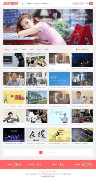 WordPress自适应多功能免费图片主题CX-UDY